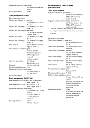 Page 310146UA
Габаритні розміри (приблизно)
381 мм × 48 мм × 62 мм 
(ш/в/д)
Вага (приблизно) 0,5 кг
Сабвуфер (SA-WSF500)
Вимоги до живлення: 
Моделі для Канади та Мексики: 
120 В змінного струму, 
60 Гц
Моделі для Тайваню:  120 В змінного струму, 
50/60 Гц
Моделі для Латинської Америки:
110 В - 240 В змінного 
струму, 50/60 Гц
Моделі для Кореї: 220 В змінного струму, 
60 Гц
Моделі для Таїланду: 220 В змінного струму, 
50/60 Гц
Інші моделі: 220 В - 240 В змінного 
струму, 50/60 Гц
Споживання електроенергії...