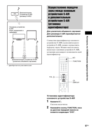 Page 97Контроль по HDMI/Внешнее аудиоустройство
97RU
* приобретается дополнительно
Совместив идентификатор основного 
устройства S-AIR и дополнительного 
устройств S-AIR, можно осуществить 
передачу звука. Можно использовать 
несколько основных устройств S-AIR, 
установив для каждого компонента свой 
идентификатор.
Установка идентификатора 
основного устройства S-AIR
1Нажмите "/1.
Система включится.
2Нажимайте кнопку FUNCTION, пока 
на дисплее передней панели не 
появится индикация “DVD”.
DVD HOME THEATRE...