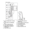 Page 154154RU
AГнездо ANTENNA (FM75Ω COAXIAL) 
(25)
BГнезда VIDEO OUT (COMPONENT) 
(22)
CГнезда TV (AUDIO IN R/L) (22)
DГнездо VIDEO OUT (VIDEO) (22)
EГнездо SAT/CABLE (DIGITAL IN 
COAXIAL) (24)
FГнездо HDMI OUT (22)GГнездо SAT/CABLE (DIGITAL IN 
OPTICAL) (24)
HГнездо TV (DIGITAL IN OPTICAL) (22)
IГнездо DMPORT (24, 95)
JГнездо ECM-AC2 (36, 115)
KПорт  (USB) (80)
LКрышка подставки (21, 26)
A
U
D
IO
 IN
V
ID
E
O R LT
V
F
M
7
5
   
C
O
A
X
IA
LA
N
T
E
N
N
A
D
IG
IT
A
L
 IN
O
P
T
IC
A
L D
IG
IT
A
L
 IN
O
P
T
IC
A...