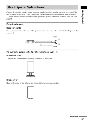 Page 15Getting Started
15GB
Connect the supplied speaker system using the supplied speaker cords by matching the colors of the 
jacks to those of the cords. Do not connect any speakers other than those supplied with this system.
To obtain the best possible surround sound, specify the speaker parameters (distance, level, etc.) on 
page 95.
Required cords
Speaker cords
The connector and the color tube of the speaker cords are the same color as the label of the jacks to be 
connected.
Required equipments for the...
