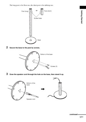 Page 17Getting Started
17GB
The long post is for floor use, the short post is for tabletop use.
2Secure the base to the post by screws.
3Draw the speaker cord through the hole on the base, then stand it up.
Post (long)Post (short)
Screw holes
Base or
Screws (3) Bottom of the base
Speaker cord Bottom of the 
base
,
continued
 