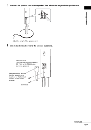 Page 19Getting Started
19GB
6Connect the speaker cord to the speaker, then adjust the length of the speaker cord.
7Attach the terminal cover to the speaker by screws.
Adjust the length of the speaker cord.
Screws (2) Terminal cover
(SS-TS47 for the front speakers, 
SS-TS45 or SS-TS46 for the 
surround speakers)
Before attaching, ensure 
that the speaker name 
inscribed on the terminal 
cover is for the correct 
speaker.
continued
 