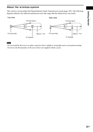 Page 25Getting Started
25GB
About the wireless system
This wireless system adopts the Digital Infrared Audio Transmission system (page 105). The following 
diagram indicates the infrared transmission area (the range that the infrared rays can reach).
 Do not install the IR receiver in a place exposed to direct sunlight or strong light such as an incandescent lamp. 
 Do not use the IR transmitter or IR receiver that is not supplied with the system.
Note
10
10
10
10
Infrared signal
IR transmitterInfrared...