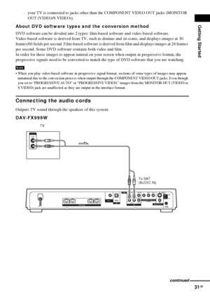 Page 31Getting Started
31GB
– your TV is connected to jacks other than the COMPONENT VIDEO OUT jacks (MONITOR 
OUT (VIDEO/S VIDEO)).
About DVD software types and the conversion method
DVD software can be divided into 2 types: film-based software and video-based software. 
Video-based software is derived from TV, such as dramas and sit-coms, and displays images at 30 
frames/60 fields per second. Film-based software is derived from film and displays images at 24 frames 
per second. Some DVD software contains...