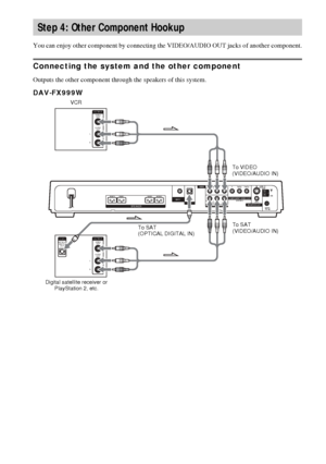 Page 3434GB
 
You can enjoy other component by connecting the VIDEO/AUDIO OUT jacks of another component.
Connecting the system and the other component
Outputs the other component through the speakers of this system.
DAV-FX999W
Step 4: Other Component Hookup
RAUDIO
OUT
L
VIDEO
OUT
RAUDIO
OUT
L
VIDEO
OUTOPTICAL 
DIGITAL
OUT
AUDIO IN
RL
RL
AUDIO INVIDEO IN
VIDEO IN
COAXIAL
AM
FM75SPEAKERSAT DIR-T1COMPONENT VIDEO  OUTMONITOR OUTDIGITAL IN OPTICAL
(DVD ONLY)
VIDEO
(DVD ONLY)S VIDEOYPB/CBPR/CR
FRONT R FRONT L CENTER...