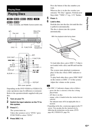 Page 43Playing Discs
43GB
Depending on the DVD VIDEO or VIDEO CD, 
some operations may be different or restricted.
Refer to the operation details supplied with your 
disc.
1Turn on your TV.
2Switch the input selector on the TV to 
this system.
3Press "/1.
The system turns on.
Unless the system is set to “DVD,” press 
FUNCTION to select “DVD.”
4Press DISC 1-5.
Press the button of the disc number you 
want.
When no disc is in the disc stocker you 
selected, “No Disc” appears. Perform next 
Step while...