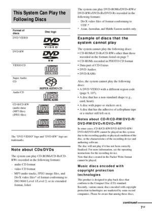 Page 77GB
The “DVD VIDEO” logo and “DVD-RW” logo are 
trademarks.
Note about CDs/DVDs
The system can play CD-ROMs/CD-Rs/CD-
RWs recorded in the following formats:
– audio CD format
– video CD format
– MP3 audio tracks, JPEG image files, and 
DivX video files* of format conforming to 
ISO 9660 Level 1/Level 2, or its extended 
format, JolietThe system can play DVD-ROMs/DVD+RWs/
DVD-RWs/DVD+Rs/DVD-Rs recorded in the 
following formats:
– DivX video files of format conforming to 
UDF.*
* Asian, Australian, and...