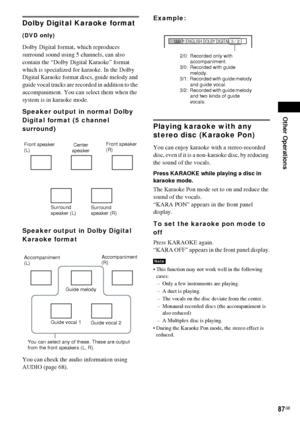 Page 87Other Operations
87GB
Dolby Digital Karaoke format
(DVD only)
Dolby Digital format, which reproduces 
surround sound using 5 channels, can also 
contain the “Dolby Digital Karaoke” format 
which is specialized for karaoke. In the Dolby 
Digital Karaoke format discs, guide melody and 
guide vocal tracks are recorded in addition to the 
accompaniment. You can select them when the 
system is in karaoke mode. 
Speaker output in normal Dolby 
Digital format (5 channel 
surround) 
Speaker output in Dolby...