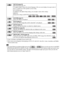Page 1212GB
*1 Asian, Australian, and Middle Eastern models only.
*2 These items are not displayed when playing a DATA CD with DivX video file. (Asian, Australian, and Middle 
Eastern models only)
 The Control Menu icon indicator lights up in green   when you select any item except [OFF] 
([PROGRAM], [SHUFFLE], [REPEAT] only). The [ORIGINAL/PLAY LIST] indicator lights up in green when 
you select [PLAY LIST] (default setting). The [MULTI/2CH] indicator lights up in green when you select the 
multi-channel...