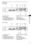 Page 111Additional Information
111GB
Rear panel
DAV-FX999W
ASPEAKER jacks (15)
BDIR-T1 jack (15)
CSAT OPTICAL DIGITAL IN jack (34)
DVIDEO VIDEO/AUDIO IN jacks (31, 34)
ECOMPONENT VIDEO OUT jacks (27)FMONITOR OUT (VIDEO / S VIDEO) jacks 
(27)
GAM terminal (26)
HFM 75Ω COAXIAL jack (26)
ISAT VIDEO/AUDIO IN jacks (31, 34)
DAV-FX1000W
ASPEAKER jacks (15)
BDIR-T1 jack (15)
CSAT OPTICAL DIGITAL IN jack (34)
DVIDEO VIDEO/AUDIO IN jacks (31, 34)
ECOMPONENT VIDEO OUT jacks (27)FMONITOR OUT (VIDEO / S VIDEO) jacks 
(27)...