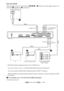 Page 2828GB
DAV-FX1000W
Check the jacks of your TV, and choose the A, B, C, or D connection. Picture quality improves in 
order from A (standard) to D (component).
* HDMI (high-definition multimedia interface) (DAV-FX1000W only)
The system is based on version 1.1 of High-Definition Multimedia Interface Specifications.
The system incorporates High-Definition Multimedia Interface (HDMI
TM) technology.
HDMI, the HDMI logo and High-Definition Multimedia Interface trademarks or registered trademarks of HDMI...