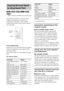 Page 7070GB
You can take advantage of surround sound 
simply by selecting one of system’s pre-
programmed sound fields. They bring the 
exciting and powerful sound of movie theaters 
into your home.
Press SOUND FIELD.
Each time you press SOUND FIELD repeatedly 
until the sound field you want appears in the 
front panel display.
You can also select the sound field by pressing 
C/c.
All sound field
*Use DCS Technology
Automatic outputting of the 
original sound
xAUTO FORMAT DIRECT AUTO
The auto decoding function...