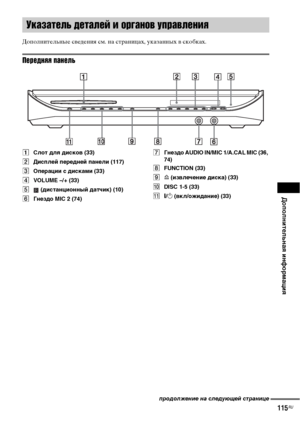 Page 115
ДополнительнЧBЧЖ информЧBциЧЖ
115RU
ДоФЭолнительные сФЮедения см. на страницах, указанных ФЮ скобках.
Передняя панель
AСлот длЧЖ дисков (33)
B Дисплей передней пЧBнели (117)
C ОперЧBции с дискЧBми (33)
D VOLUME –/+ (33)
E  (дистЧBнционный дЧBтчик) (10)
F Гнездо MIC 2 (74) G
Гнездо AUDIO IN/MIC 1/A.CAL MIC (36, 
74)
H FUNCTION (33)
I A (извлечение дискЧB) (33)
J DISC 1-5 (33)
K "/1  (вкл/ожидЧBние) (33)
Указатель деталей ъ[ органов управленъ[я
продолже\bие \bа след\fющей стра\bице
 