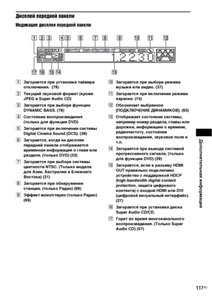 Page 117
ДополнительнЧBЧЖ информЧBциЧЖ
117RU
Дъ[ъbплей передней панелъ[
Индъ[кацъ[я дъ[ъbплея передней панелъ[
AЗЧBгорЧBетсЧЖ при устЧBновке тЧBймерЧB 
отключениЧЖ.  (78)
B Текущий звуковой формЧBт (кроме 
JPEG и Super Audio CD)
C ЗЧBгорЧBетсЧЖ при выборе функции 
DYNAMIC BASS. (78)
D СостоЧЖние воспроизведениЧЖ 
(только длЧЖ функции DVD)
E ЗЧBгорЧBетсЧЖ при включении системы 
Digital Cinema Sound (DCS). (38)
F ЗЧBгорЧBетсЧЖ, когдЧB нЧB дисплее 
передней пЧBнели отобрЧBжЧBетсЧЖ 
временнЧBЧЖ информЧBциЧЖ о глЧBве...