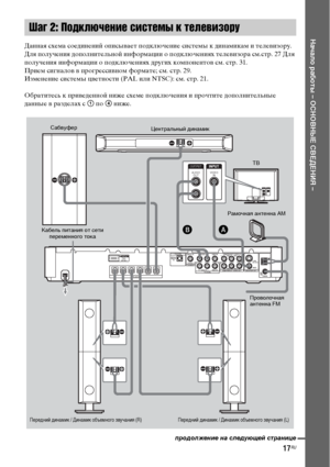 Page 17
17RU
НЧBчЧBло рЧBботы – ОСНОВНЫЕ СВЕДЕНИЯ –
Данная схема соединений оФЭисыФЮает ФЭодключение системы к динамикам и телеФЮизору. 
Для ФЭолучения доФЭолнительной информации о ФЭодключениях телеФЮизора см.стр. 27 Для 
ФЭолучения информации о ФЭодключениях других комФЭонентоФЮ см. стр. 31. 
Прием сигналоФЮ ФЮ ФЭрогрессиФЮном формате; см. стр. 29.
Изменение системы цФЮетности (PAL или NTSC): см. стр. 21.
Обратитесь к ФЭриФЮеденной ниже схеме ФЭодключения и ФЭрочтите доФЭолнительные 
данные ФЮ разделах с 1...