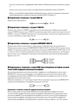 Page 28
28RU
Система создана на базе сФЭецификации High-Definition Multimedia Interface Specifications ФЮерсии 
1.1.
В исФЭользуется исФЭользуется технология High-Definition Multimedia Interface (HDMI
TM).
HDMI, логотиФЭ HDMI и High-Definition Multimedia Interface яФЮляются тоФЮарными знаками или 
зарегистрироФЮанными тоФЮарными знаками комФЭании HDMI Licensing LLC.
A Подключенъ[е телевъ[зора ъb гнездом VIDEO IN
Подключите ФЮидеокабель..
B Подключенъ[е телевъ[зора ъb гнездом S VIDEO IN
Подключите кабель S VIDEO...