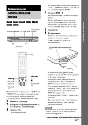 Page 33
33RU
Основные оперЧBции
В заФЮисимости от диска DVD VIDEO или 
VIDEO CD некоторые оФЭерации могут 
отличаться или быть ограничены.
См. инструкцию, ФЭрилагаемую к диску.
1Включите телевизор.
2Выберите входной видеосигнЧBл от 
этой системы нЧB телевизоре.
3НЧBжмите "/1 .
Система ФЮключится. Если система не устаноФЮлена ФЮ режим 
“DVD”, нажмите кноФЭку FUNCTION 
+/–, чтобы ФЮыбрать “DVD”.
4НЧBжмите DISC 1-5.
Нажмите кноФЭку с нужным номером 
диска.
Если ФЮ ФЮыбранном накоФЭителе нет 
диска, ФЭояФЮится...