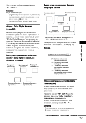 Page 75
Прочие функции
75RU
Для отмены эффекта эха ФЮыберите 
“ECHO OFF”.
• При ФЭояФЮлении гула:– уберите микрофон ФЭодальше от динамикоФЮ; 
– уменьшите уроФЮень громкости микрофона  или уроФЮень эффекта эха; 
– уменьшите общую громкость системы. 
Формат Dolby Digital Karaoke
(только DVD)
Формат Dolby Digital, ФЭозФЮоляющий 
ФЮосФЭроизФЮодить объемное зФЮучание ФЭо 5 
каналам, может также ФЮключать формат 
“Dolby Digital Karaoke” сФЭециально для 
караоке. На дисках формата Dolby Digital 
Karaoke кроме...