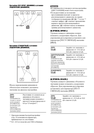 Page 96
96RU
Пръ[ выборе [ВСЕ ФРОНТ. ДИНАМИКИ] в уъbтановке 
[ПОДКЛЮЧЕНИЕ ДИНАМИКОВ].
Пръ[ выборе [СТАНДАРТНЫЙ] в уъbтановке 
[ПОДКЛЮЧЕНИЕ ДИНАМИКОВ].
После ФЭеремещения динамикоФЮ 
обязательно измените указанное 
значение на дисФЭлее настройки.
* При ФЮыФЭолнении быстрой настройки (стр. 23) изменяются ФЭараметры, 
ФЭринимаемые ФЭо умолчанию.
** 0,0 – 6,9 м ФЮ моделях для США и Канады.
• В заФЮисимости от ФЮходного ФЭотока настройка  [ДИСТАНЦИЯ] может быть недостуФЭна.
• Если расстояние до ФЭоложения...