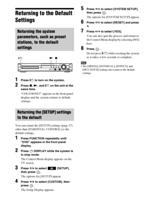 Page 102102GB
Returning to the Default 
Settings
1Press "/1 to turn on the system.
2Press x, N, and "/1 on the unit at the 
same time.
“COLD RESET” appears in the front panel 
display and the system returns to default 
settings.
You can return the [SETUP] settings (page 57) 
other than [PARENTAL CONTROL] to the 
default settings.
1Press FUNCTION repeatedly until 
“DVD” appears in the front panel 
display.
2Press   DISPLAY while the system is 
in stop mode.
The Control Menu display appears on the 
TV...