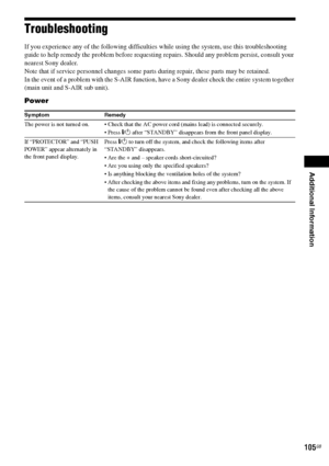 Page 105Additional Information
105GB
Troubleshooting
If you experience any of the following difficulties while using the system, use this troubleshooting 
guide to help remedy the problem before requesting repairs. Should any problem persist, consult your 
nearest Sony dealer.
Note that if service personnel changes some parts during repair, these parts may be retained.
In the event of a problem with the S-AIR function, have a Sony dealer check the entire system together 
(main unit and S-AIR sub unit).
Power...