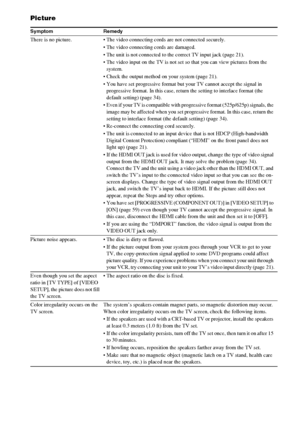 Page 106106GB
Picture
Symptom Remedy
There is no picture.  The video connecting cords are not connected securely.
 The video connecting cords are damaged.
 The unit is not connected to the correct TV input jack (page 21).
 The video input on the TV is not set so that you can view pictures from the 
system.
 Check the output method on your system (page 21).
 You have set progressive format but your TV cannot accept the signal in 
progressive format. In this case, return the setting to interlace format (the...