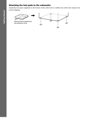 Page 1212GB
Getting Started
Attaching the foot pads to the subwoofer
Attach the foot pads (supplied) to the bottom of the subwoofer to stabilize the subwoofer and prevent 
it from slipping.
,
Remove the foot pads from 
the protective cover.
 