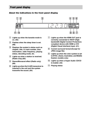 Page 126126GB
About the indications in the front panel display
ALights up when the karaoke mode is 
on. (92)
BFlashes when the sleep timer is set. 
(98)
CDisplays the system’s status such as 
chapter, title, or track number, time 
information, radio frequency, playing 
status, decoding mode, etc.
DLights up when a station is received. 
(Radio only) (65)
EStereo/Monaural effect (Radio only) 
(66)
FLights up when the S-AIR transceiver is 
inserted in the unit and the system 
transmits the sound. (84)GLights up...