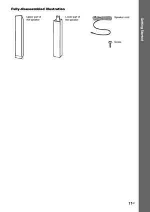 Page 1717GB
Getting Started
Fully-disassembled illustration
Upper part of 
the speakerLower part of 
the speakerSpeaker cord
Screw
 