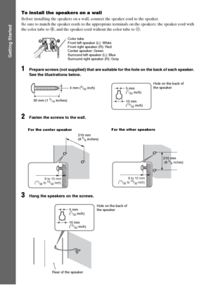 Page 1818GB
Getting Started
To install the speakers on a wall
Before installing the speakers on a wall, connect the speaker cord to the speaker.
Be sure to match the speaker cords to the appropriate terminals on the speakers: the speaker cord with 
the color tube to 3, and the speaker cord without the color tube to #.
1Prepare screws (not supplied) that are suitable for the hole on the back of each speaker. 
See the illustrations below.
2Fasten the screws to the wall.
3Hang the speakers on the screws.
Color...