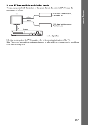 Page 2525GB
Getting Started
If your TV has multiple audio/video inputs
You can enjoy sound with the speakers of the system through the connected TV. Connect the 
components as follows.
Select the component on the TV. For details, refer to the operating instructions of the TV.
If the TV does not have multiple audio/video inputs, a switcher will be necessary to receive sound from 
more than one component.
System
:Signal flowVCR, digital satellite receiver, 
PlayStation, etc. TV
VCR, digital satellite receiver,...