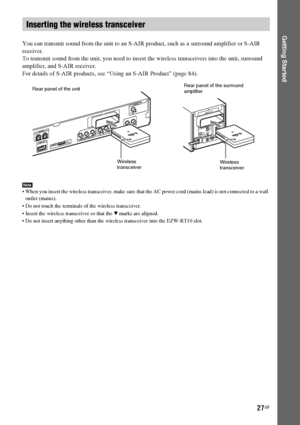 Page 2727GB
Getting Started
You can transmit sound from the unit to an S-AIR product, such as a surround amplifier or S-AIR 
receiver.
To transmit sound from the unit, you need to insert the wireless transceivers into the unit, surround 
amplifier, and S-AIR receiver.
For details of S-AIR products, see “Using an S-AIR Product” (page 84).
Note When you insert the wireless transceiver, make sure that the AC power cord (mains lead) is not connected to a wall 
outlet (mains).
 Do not touch the terminals of the...