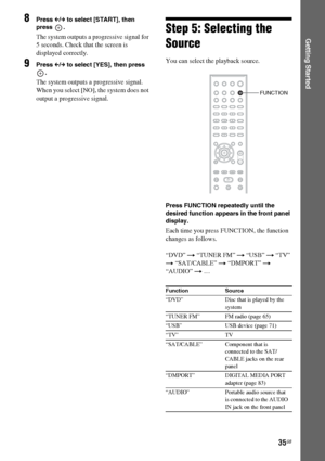 Page 3535GB
Getting Started
8Press C/c to select [START], then 
press .
The system outputs a progressive signal for 
5 seconds. Check that the screen is 
displayed correctly.
9Press C/c to select [YES], then press 
.
The system outputs a progressive signal. 
When you select [NO], the system does not 
output a progressive signal.
Step 5: Selecting the 
Source
You can select the playback source.
Press FUNCTION repeatedly until the 
desired function appears in the front panel 
display.
Each time you press...