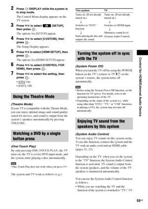 Page 69Control for HDMI/External Audio Device
69GB
2Press   DISPLAY while the system is 
in stop mode.
The Control Menu display appears on the 
TV screen.
3Press X/x to select   [SETUP], 
then press  .
The options for [SETUP] appear.
4Press X/x to select [CUSTOM], then 
press .
The Setup Display appears.
5Press X/x to select [HDMI SETUP], then 
press .
The options for [HDMI SETUP] appear.
6Press X/x to select [CONTROL FOR 
HDMI], then press  .
7Press X/x to select the setting, then 
press .
: On.
 [OFF]: Off....