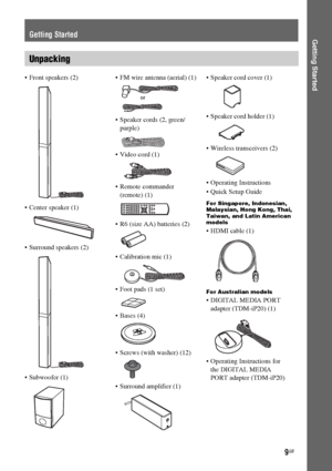 Page 99GB
Getting StartedGetting Started
Unpacking
 Front speakers (2)
 Center speaker (1)
 Surround speakers (2)
 Subwoofer (1) FM wire antenna (aerial) (1)
 Speaker cords (2, green/
purple)
 Video cord (1)
 Remote commander 
(remote) (1)
 R6 (size AA) batteries (2)
 Calibration mic (1)
 Foot pads (1 set)
 Bases (4)
 Screws (with washer) (12)
 Surround amplifier (1) Speaker cord cover (1)
 Speaker cord holder (1)
 Wireless transceivers (2)
 Operating Instructions
 Quick Setup Guide
For Singapore, Indonesian,...