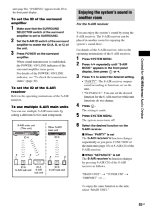 Page 85Control for HDMI/External Audio Device
85GB
unit (page 86), “(PAIRING)” appears beside ID in 
the front panel display.
To set the ID of the surround 
amplifier
1Make sure that the SURROUND 
SELECTOR switch of the surround 
amplifier is set to SURROUND.
2Set the S-AIR ID switch of the surround 
amplifier to match the ID (A, B, or C) of 
the unit.
3Press POWER on the surround 
amplifier.
When sound transmission is established, 
the POWER / ON LINE indicator of the 
surround amplifier turns green.
For...