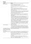 Page 106106GB
Picture
Symptom Remedy
There is no picture.  The video connecting cords are not connected securely.
 The video connecting cords are damaged.
 The unit is not connected to the correct TV input jack (page 21).
 The video input on the TV is not set so that you can view pictures from the 
system.
 Check the output method on your system (page 21).
 You have set progressive format but your TV cannot accept the signal in 
progressive format. In this case, return the setting to interlace format (the...