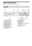 Page 124124GB
Index to Parts and Control
For more information, refer to the pages indicated in parentheses.
A"/1 (on/standby) (32, 102)
BZ (open/close) (39)
CFront panel display (126)
D (remote sensor) (10)
EMOVIE/MUSIC indicator (97)
FVOLUME control (39)
GREC TO USB (80)
HREC TO USB indicator (80)
I (USB) port (71)JOPERATION DIAL (39)
KPHONES jack (39)
LFUNCTION (35)
MAUDIO IN/MIC/A.CAL MIC jack (24, 32, 
90, 92)
NPlay operation buttons (39)
ODisc tray (39)
Front panel
 