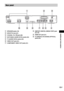 Page 125Additional Information
125GB
ASPEAKER jacks (19)
BEZW-RT10 slot (27)
CCOAXIAL 75Ω FM jack (26)
DSAT/CABLE (AUDIO IN R/L) jacks (24)
ETV (AUDIO IN R/L) jacks (23)
FVIDEO OUT jack (21)
GCOMPONENT VIDEO OUT jacks (21)HDMPORT (DIGITAL MEDIA PORT) jack 
(24, 83)
IHDMI OUT jack (21)
JTV (DIGITAL IN COAXIAL/OPTICAL) 
jacks (23)
Rear panel
CENTERSUBWOOFER
HDMI OUTSPEAKERCOAXIAL 75
FM
ANTENNA
DMPORTDC5V
0.7A MAX
DIGITAL IN
AUDIO IN
P
B/CBPR/CRYL R
COAXIAL OPTICAL
TV
VIDEO
OUT
TV COMPONENT VIDEO  OUTAUDIO IN L...