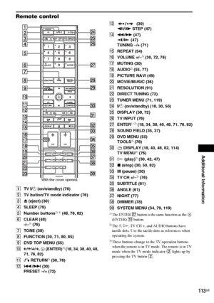 Page 113Additional Information
masterpage:Right
specdef v20060111 filename[G:\FM\Sony\0524\DAVIS10\3212589311\3212589311DAVIS10\gb13add.fm]
 model name [DAV-IS10]
 [3-212-589-31(1)]
113
GB
Remote controlATV [/1 (on/standby) (76)
BTV button/TV mode indicator (76)
CZ (eject) (30)
DSLEEP (78)
ENumber buttons
2) 3)
 (48, 76, 82)
FCLEAR (48)
-/--
3) (76)
GTONE (38)
HFUNCTION (30, 71, 80, 85)
IDVD TOP MENU (55)
JC/X/x/c,  (ENTER)
3) (18, 34, 38, 40, 48, 
71, 76, 82)
KO RETURN
3) (50, 76)
L./> (30)
PRESET –/+ (72)M...
