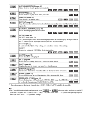 Page 116masterpage:Left
specdef v20060111 filename[G:\FM\Sony\0524\DAVIS10\3212589311\3212589311DAVIS10\gb13add.fm]
 model name [DAV-IS10]
 [3-212-589-31(1)]
116
GB
* These items are not displayed when playing a DATA CD/DATA DVD with DivX video file.Tip The Control Menu icon indicator lights up in green   when you select any item except [OFF] 
([PROGRAM], [SHUFFLE], and [REPEAT] only). The [ORIGINAL/PLAY LIST] indicator lights up in green 
when you select [PLAY LIST] (default setting).
[AUTO CALIBRATION] (page...