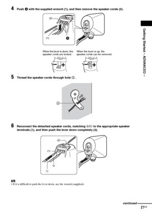 Page 27Getting Started – ADVANCED –
masterpage:Right
specdef v20060111 filename[G:\FM\Sony\0524\DAVIS10\3212589311\3212589311DAVIS10\gb05gsa.fm]
 model name [DAV-IS10]
 [3-212-589-31(1)]
27GB
4
Push A with the supplied wrench (1), and then remove the speaker cords (2).
5
Thread the speaker cords through hole 3.
6
Reconnect the detached speaker cords, matching 3/# to the appropriate speaker 
terminals (1), and then push the lever down completely (2).
Tip If it is difficult to push the lever down, use the wrench...