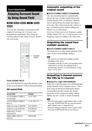 Page 37Sound Adjustments
masterpage:Right
specdef v20060111 filename[G:\FM\Sony\0524\DAVIS10\3212589311\3212589311DAVIS10\gb07sou.fm]
 model name [DAV-IS10]
 [3-212-589-31(1)]
37GB
You can take advantage of surround sound 
simply by selecting one of system’s pre-
programmed sound fields. They bring the 
exciting and powerful sound of movie theaters 
into your home.Press SOUND FIELD.Press SOUND FIELD repeatedly until the sound 
field you want appears in the front panel display.All sound field
Automatic...