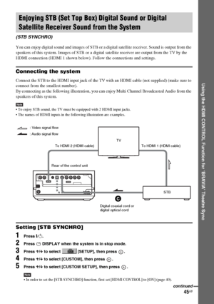 Page 45masterpage:Right
specdef v20060111 filename[G:\FM\Sony\0524\DAVIS10\3212589311\3212589311DAVIS10\gb08usi.fm]
 model name [DAV-IS10]
 [3-212-589-31(1)]
45GB
Using the HDMI CONTROL Function for ‘BRAVIA’ Theatre Sync
You can enjoy digital sound and images of STB or a digital satellite receiver. Sound is output from the 
speakers of this system. Images of STB or a digital satellite receiver are output from the TV by the 
HDMI connection (HDMI 1 shown below). Follow the connections and settings.Connecting the...