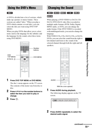 Page 55Various Functions for Playing Discs
masterpage:Right
specdef v20060111 filename[G:\FM\Sony\0524\DAVIS10\3212589311\3212589311DAVIS10\gb09pla.fm]
 model name [DAV-IS10]
 [3-212-589-31(1)]
55GB
A DVD is divided into a lot of sections, which 
make up a picture or music feature. These 
sections are called “titles.” When you play a 
DVD which contains several titles, you can 
select the title you want using DVD TOP 
MENU.
When you play DVDs that allow you to select 
items such as the language for the...