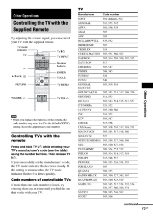 Page 75Other Operations
masterpage:Right
specdef v20060111 filename[G:\FM\Sony\0524\DAVIS10\3212589311\3212589311DAVIS10\gb11oth.fm]
 model name [DAV-IS10]
 [3-212-589-31(1)]
75GB
By adjusting the remote signal, you can control 
your TV with the supplied remote.Note When you replace the batteries of the remote, the 
code number may reset itself to the default (SONY) 
setting. Reset the appropriate code number.Controlling TVs with the 
remotePress and hold TV [/1 while entering your 
TV’s manufacturer’s code...