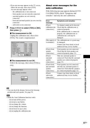 Page 87Advanced Settings and Adjustments
masterpage:Right
specdef v20060111 filename[G:\FM\Sony\0524\DAVIS10\3212589311\3212589311DAVIS10\gb12adv.fm]
 model name [DAV-IS10]
 [3-212-589-31(1)]
87GB
 If an error message appears on the TV screen, 
follow the message, then select [YES].
An error message appears when:
– the calibration mic is not connected.
– front speakers are not correctly connected.
– surround speakers are not correctly 
connected.
– front and surround speakers are not correctly 
connected.
–...