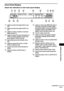 Page 111Additional Information
masterpage:Right
specdef v20060111 filename[G:\FM\Sony\0524\DAVIS10\3212589311\3212589311DAVIS10\gb13add.fm]
 model name [DAV-IS10]
 [3-212-589-31(1)]
111
GB
Front Panel DisplayAbout the indications in the front panel displayALights up when the sleep timer is set. 
(78)
BLights up when the night mode is on. 
(77)
CLights up when a station is received. 
(Radio only) (71)
DLights up when the time information of 
a title or chapter appears in the front 
panel display. (DVD only) (58)...