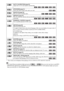 Page 116masterpage:Left
specdef v20060111 filename[G:\FM\Sony\0524\DAVIS10\3212589311\3212589311DAVIS10\gb13add.fm]
 model name [DAV-IS10]
 [3-212-589-31(1)]
116
GB
* These items are not displayed when playing a DATA CD/DATA DVD with DivX video file.Tip The Control Menu icon indicator lights up in green   when you select any item except [OFF] 
([PROGRAM], [SHUFFLE], and [REPEAT] only). The [ORIGINAL/PLAY LIST] indicator lights up in green 
when you select [PLAY LIST] (default setting).
[AUTO CALIBRATION] (page...