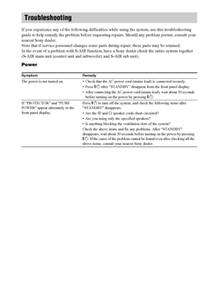 Page 102102GB
If you experience any of the following difficulties while using the system, use this troubleshooting 
guide to help remedy the problem before requesting repairs. Should any problem persist, consult your 
nearest Sony dealer.
Note that if service personnel changes some parts during repair, these parts may be retained.
In the event of a problem with S-AIR function, have a Sony dealer check the entire system together 
(S-AIR main unit (control unit and subwoofer) and S-AIR sub unit).
Power...